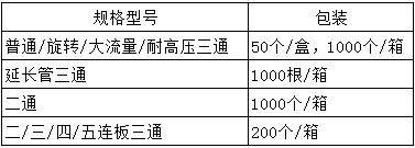 三通规格型号