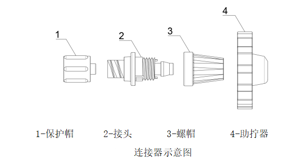 连接器 结构组成 连接器 结构组成