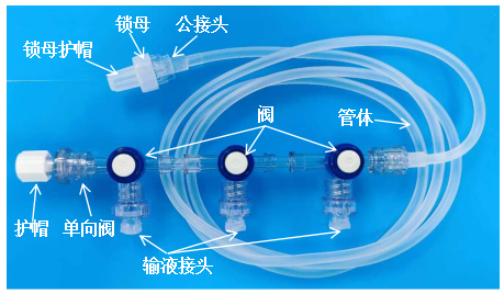 万通阀结构组成