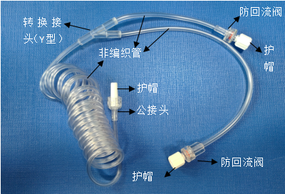 多路Y型