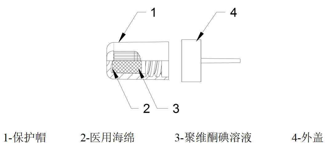 结构组成 结构组成