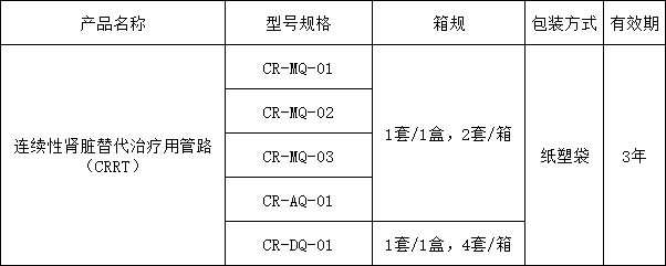 CRRT 型号规格